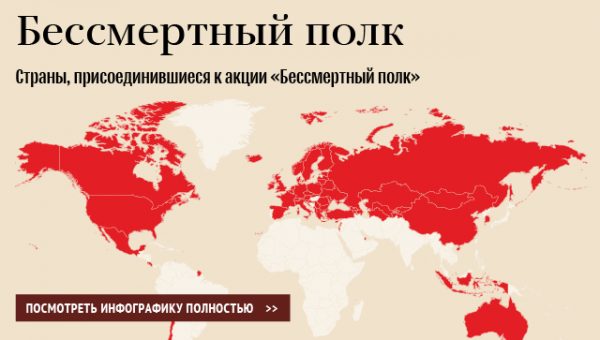 Глава Приднестровья возглавил шествие “Бессмертного полка”