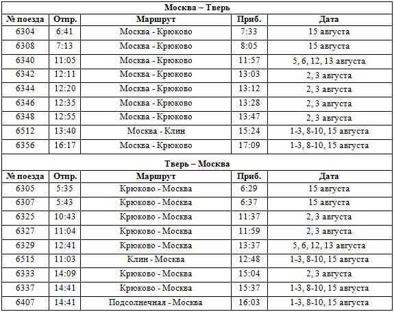 Расписание движения пригородных поездов Ленинградского направления изменится с 1 по 15 августа