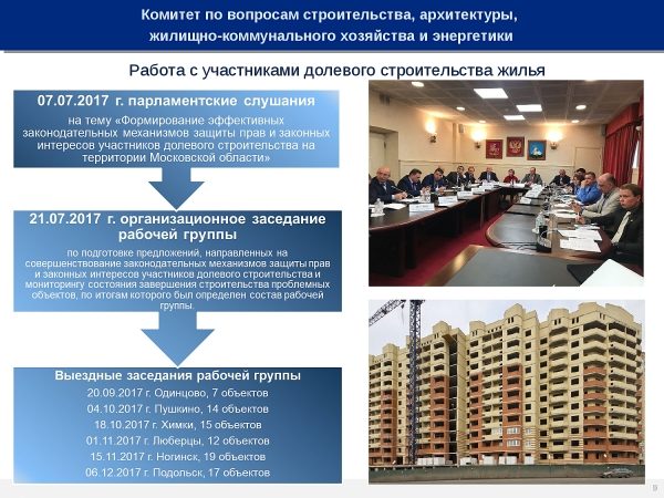 Отчёты комитетов Мособлдумы 2017: Строительство, архитектура, жилищно-коммунальное хозяйство и энергетика