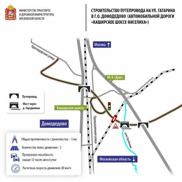 Укладка асфальта началась на путепроводе на улице Гагарина в Домодедове