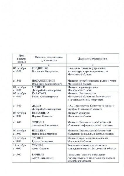 Графики приема граждан в Приемной Правительства Московской области на октябрь 2018 года