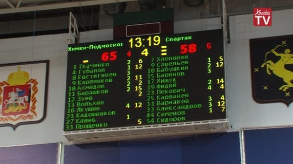 «Химки-Подмосковье» одержали победу в игре Суперлиги-1 