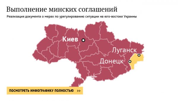 Народная милиция ЛНР обвинила Киев в фальсификации данных об обстрелах