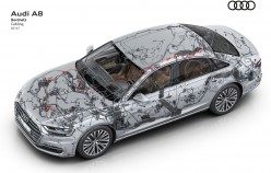 Audi представила свой новый флагманский седан A8 2018 года [Технические характеристики, фотографии, факты]