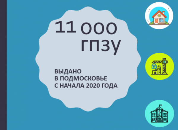 11 тысяч градостроительных планов выдано в Подмосковье за первое полугодие
