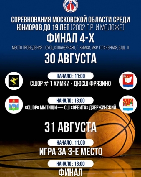 Баскетболисты химкинской СШОР №1 примут участие в "финале четырёх" Соревнований Московской области?