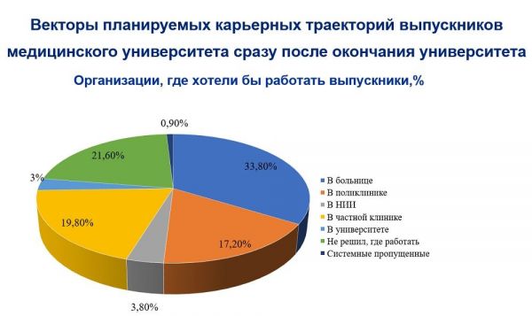 Кадры